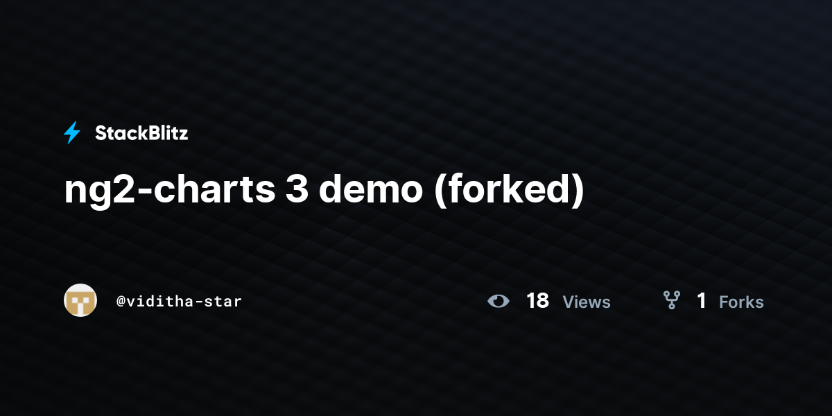 ng2-charts 3 demo (forked) - StackBlitz