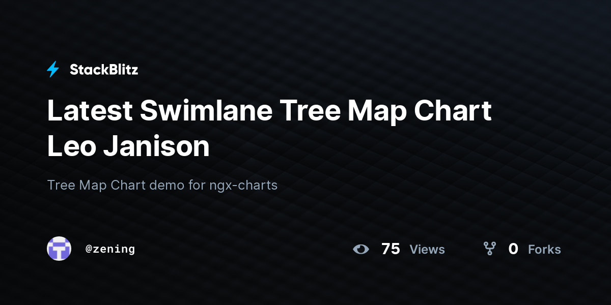 Latest Swimlane Tree Map Chart Leo Janison - StackBlitz