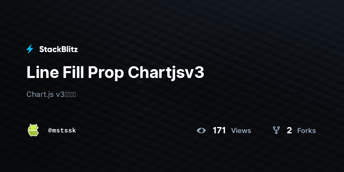 Line Fill Prop Chartjsv3 - StackBlitz
