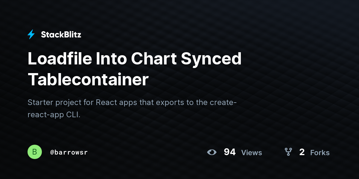 Loadfile Into Chart Synced Tablecontainer - StackBlitz
