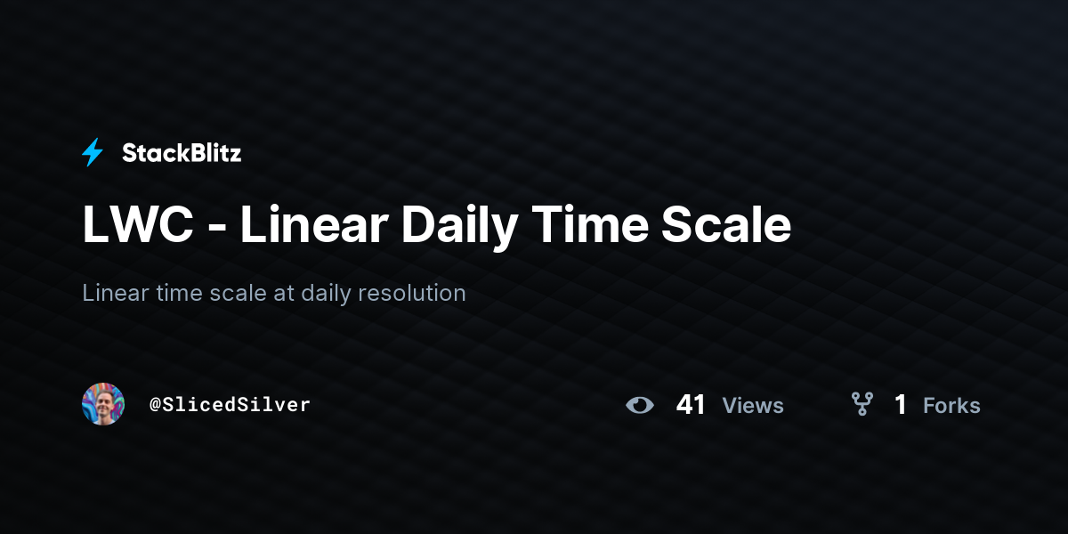 LWC - Linear Daily Time Scale - StackBlitz