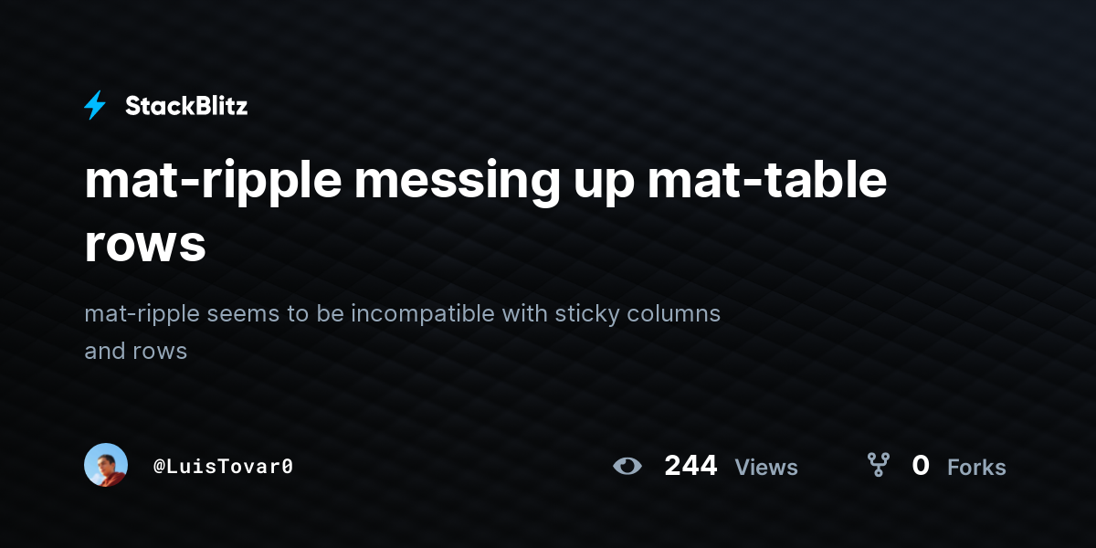 mat-ripple messing up mat-table rows - StackBlitz
