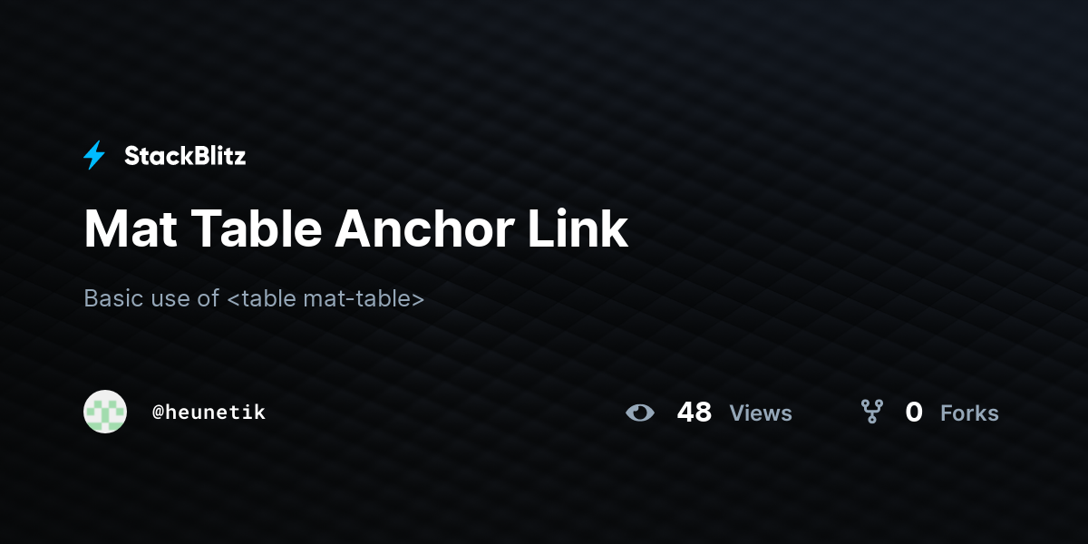 Mat Table Anchor Link - StackBlitz