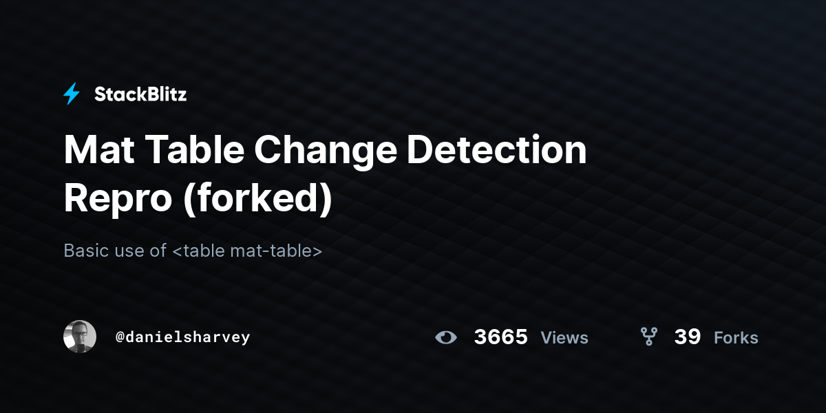 Mat Table Change Detection Repro (forked) - StackBlitz
