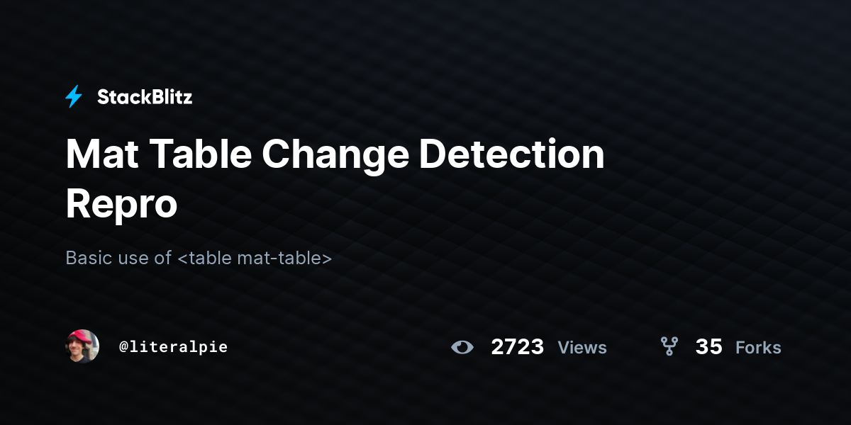 Mat Table Change Detection Repro - StackBlitz