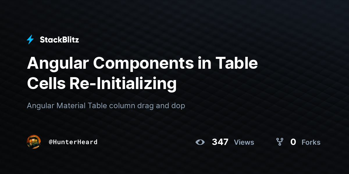 Angular Components in Table Cells Re-Initializing - StackBlitz