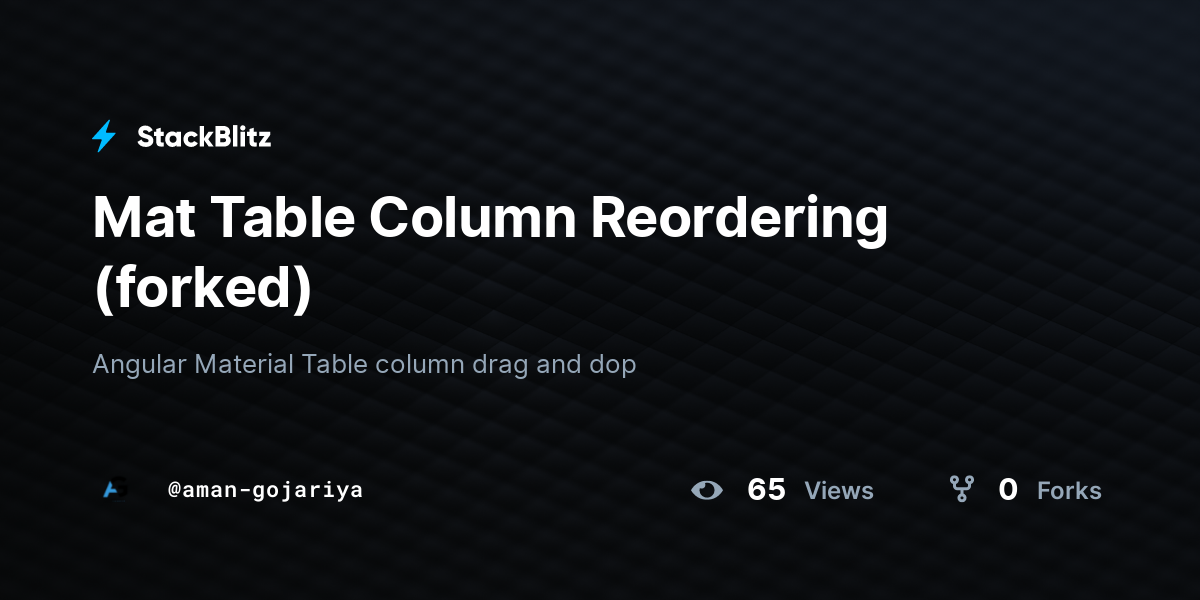 Mat Table Column Reordering (forked) - StackBlitz