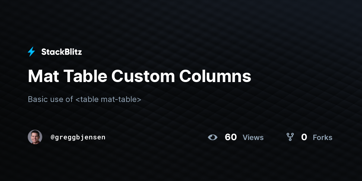 Mat Table Custom Columns - StackBlitz