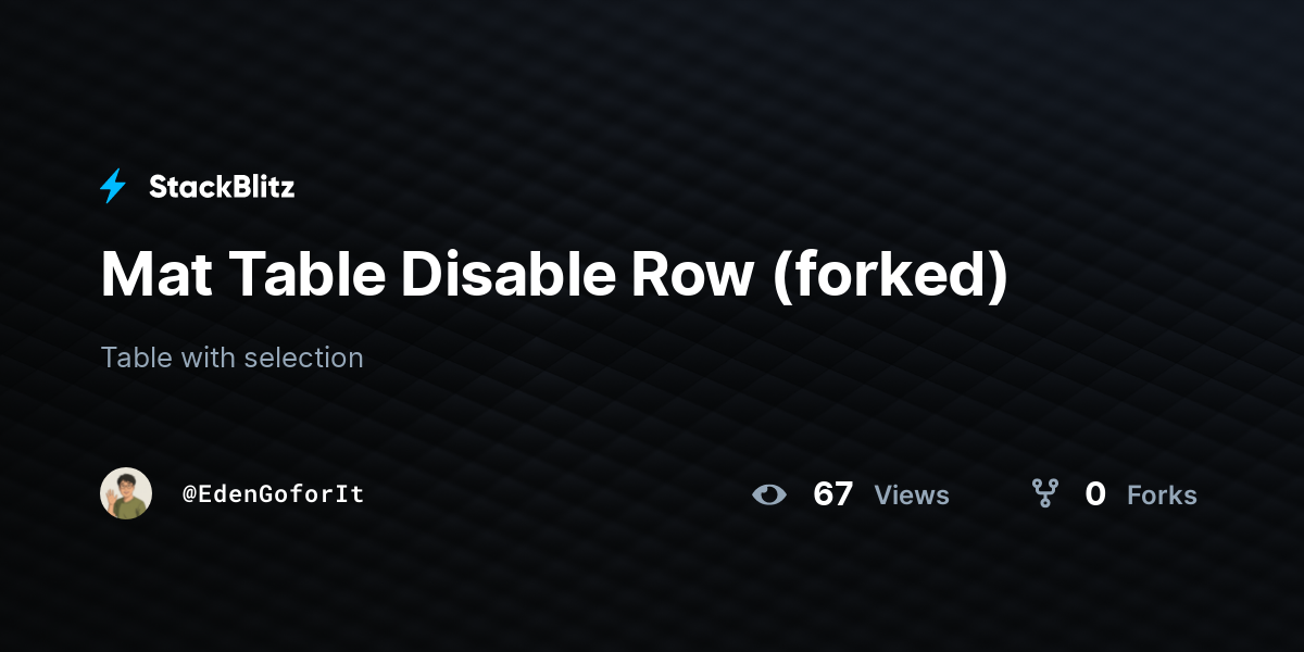 Mat Table Disable Row (forked) - StackBlitz
