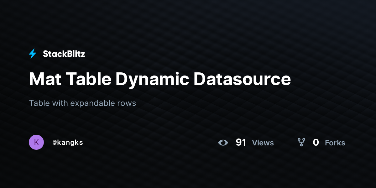 Mat Table Dynamic Datasource - StackBlitz
