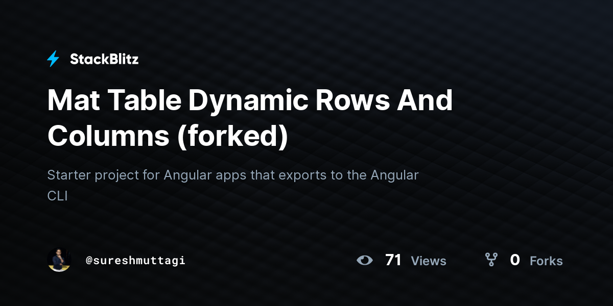 Mat Table Dynamic Rows And Columns (forked) StackBlitz