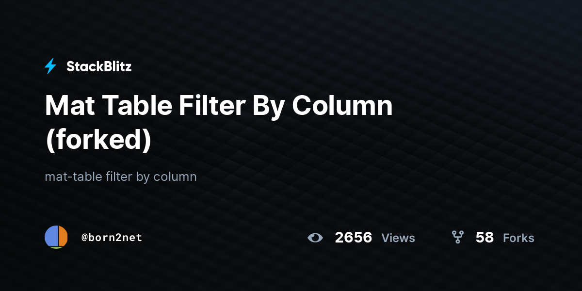Mat Table Filter By Column (forked) - StackBlitz