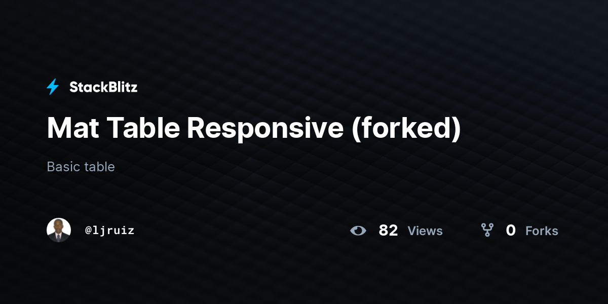 Mat Table Responsive (forked) - StackBlitz