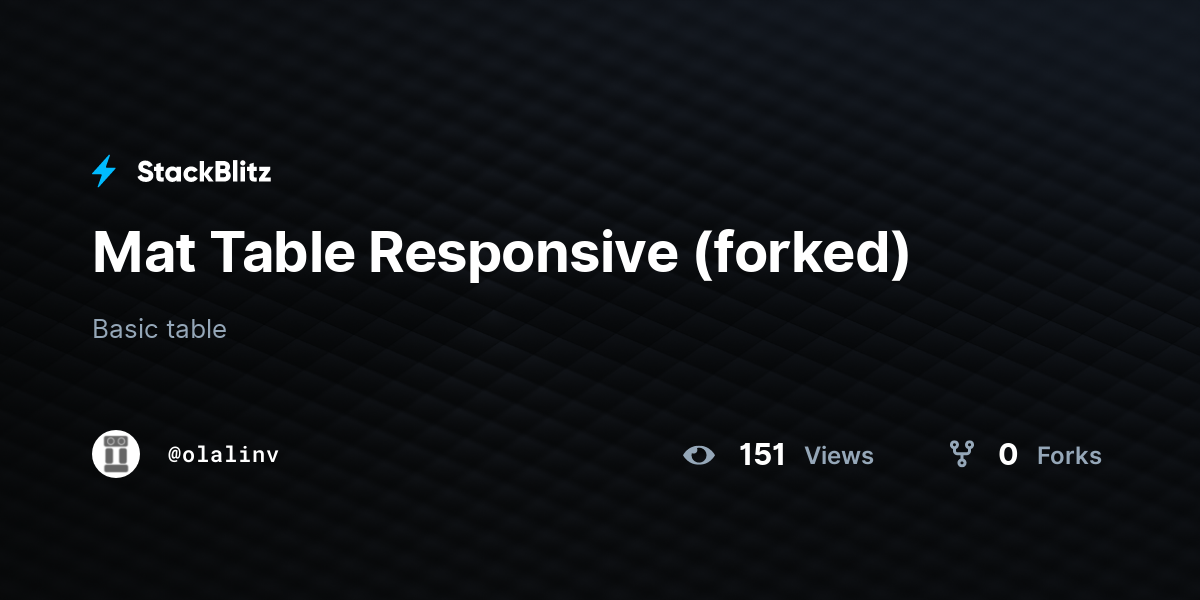 Mat Table Responsive (forked) - StackBlitz
