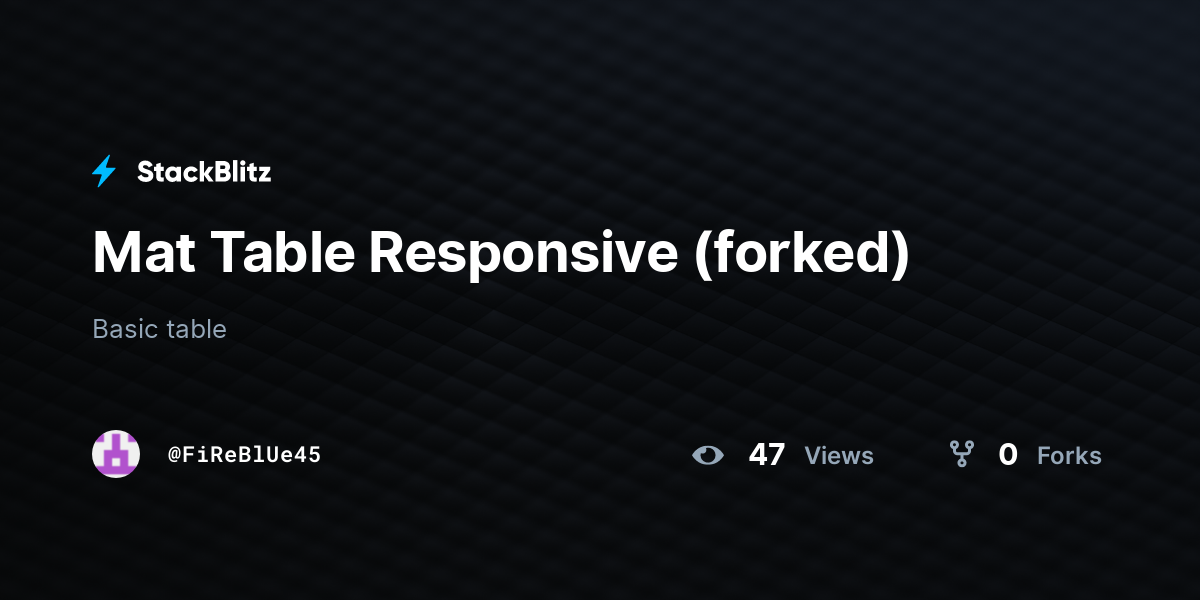 Mat Table Responsive (forked) - StackBlitz