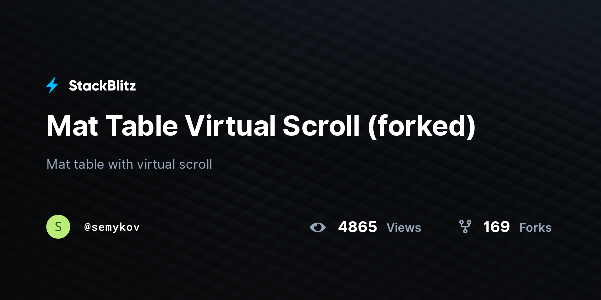 Mat Table Virtual Scroll (forked) StackBlitz