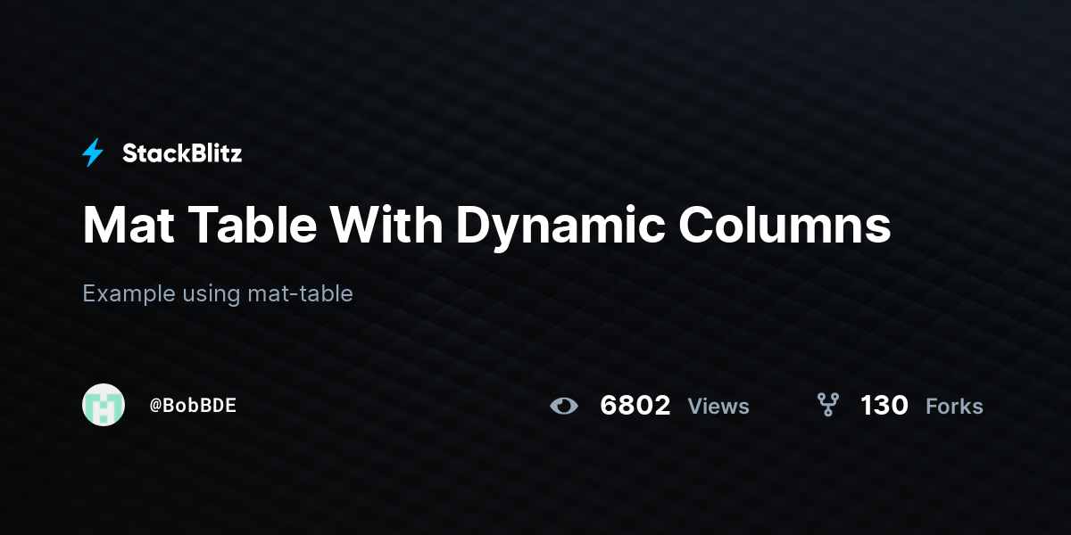Mat Table With Dynamic Columns - StackBlitz