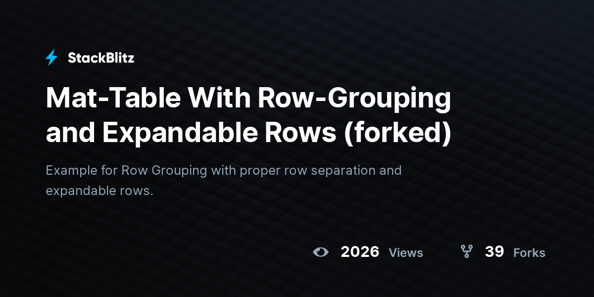 Mat-Table With Row-Grouping and Expandable Rows (forked) - StackBlitz