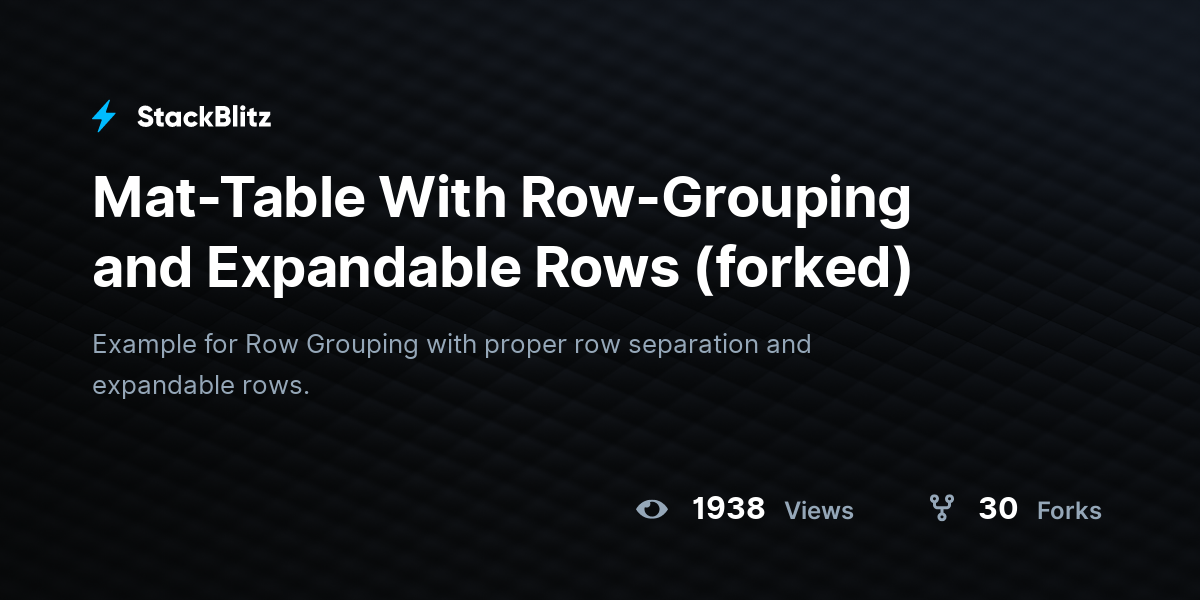 MatTable With RowGrouping and Expandable Rows (forked) StackBlitz