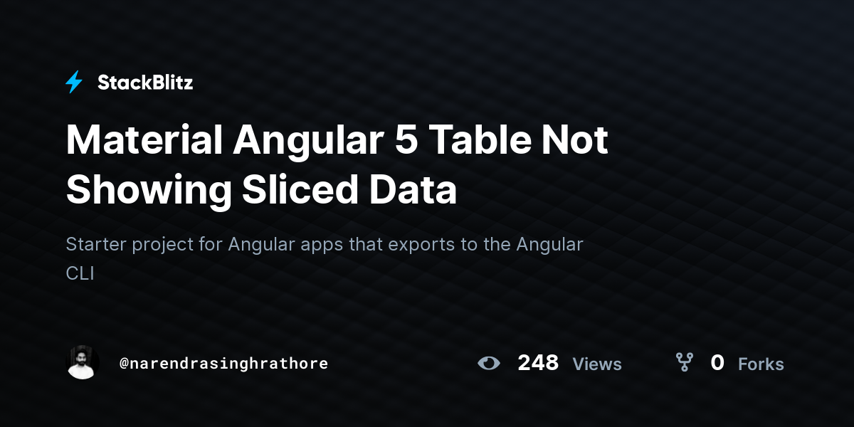Material Angular 5 Table Not Showing Sliced Data StackBlitz
