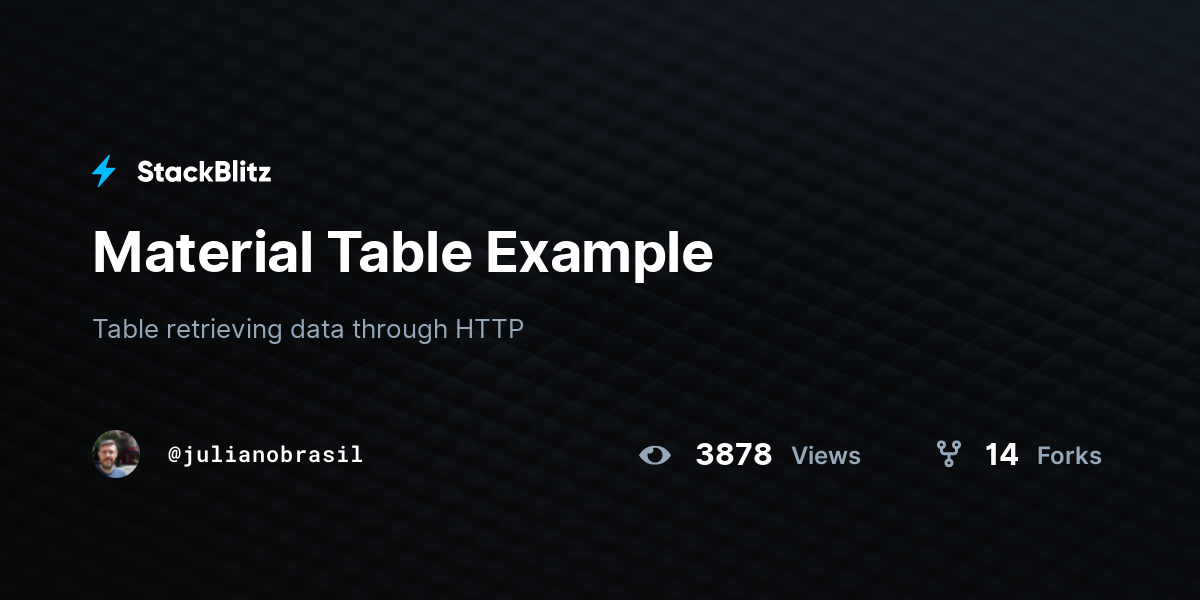Material Table Example - StackBlitz