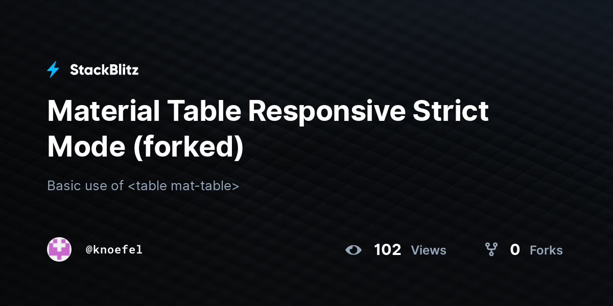 Material Table Responsive Strict Mode (forked) - StackBlitz