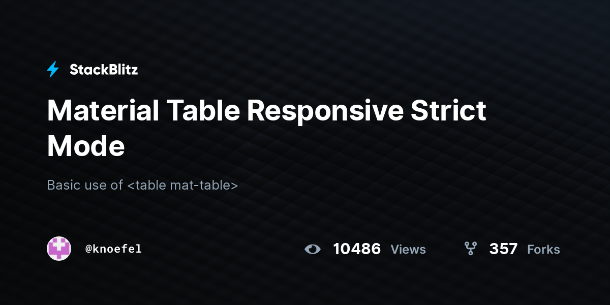 Material Table Responsive Strict Mode StackBlitz