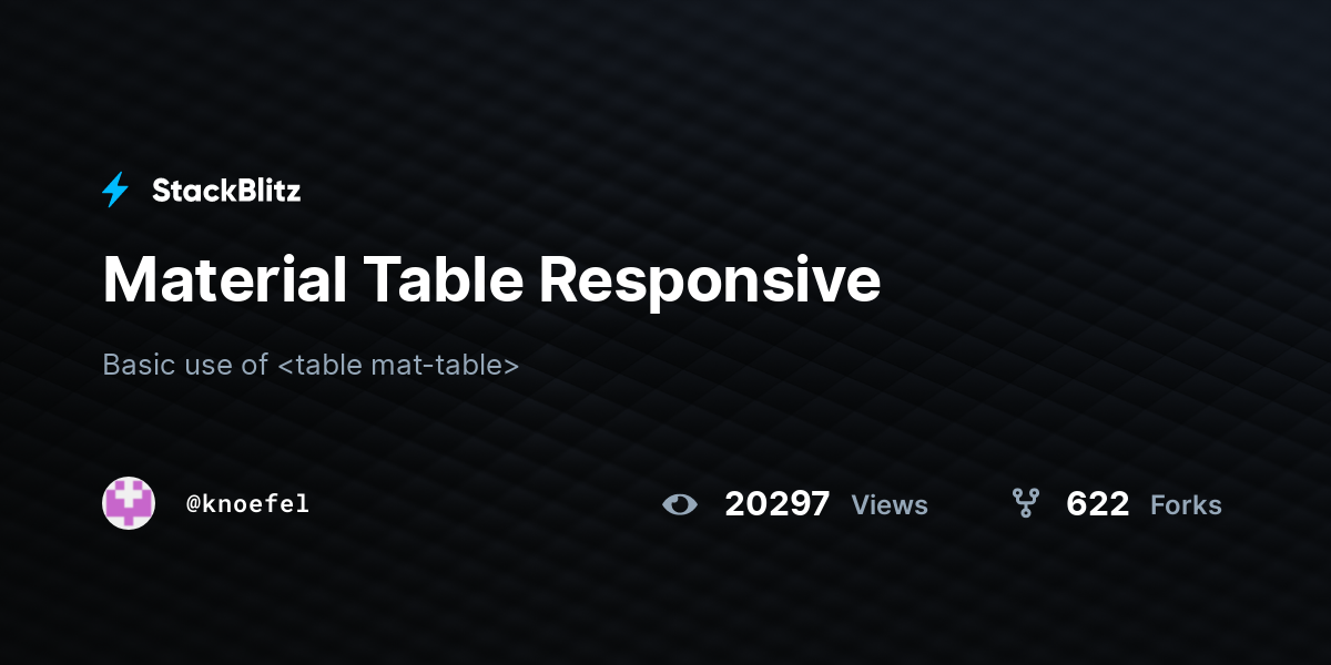 Material Table Responsive - StackBlitz