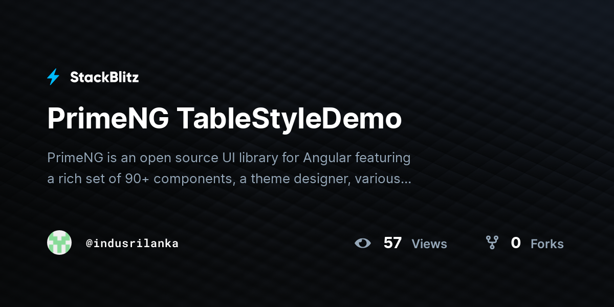 PrimeNG TableStyleDemo - StackBlitz