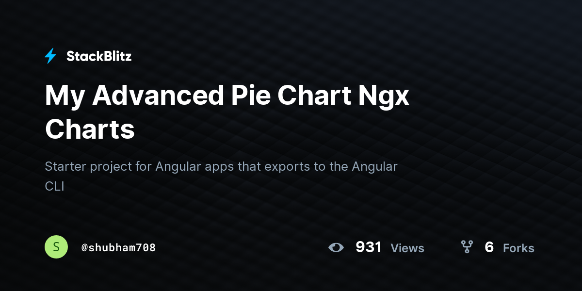 My Advanced Pie Chart Ngx Charts - StackBlitz