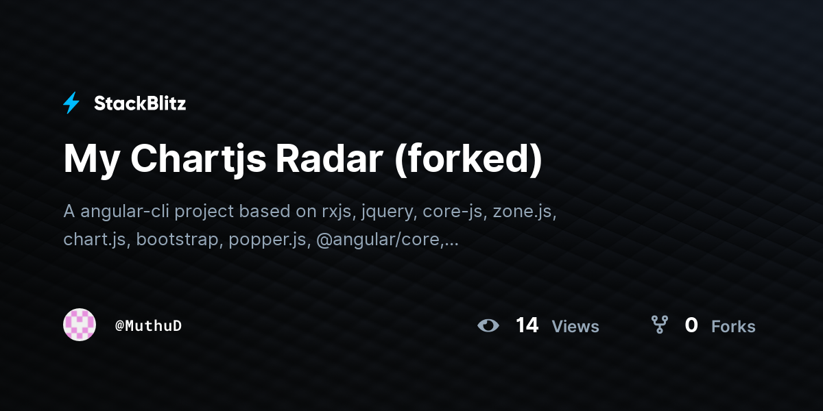 My Chartjs Radar (forked) - StackBlitz