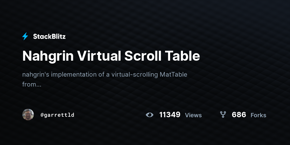 Nahgrin Virtual Scroll Table - StackBlitz