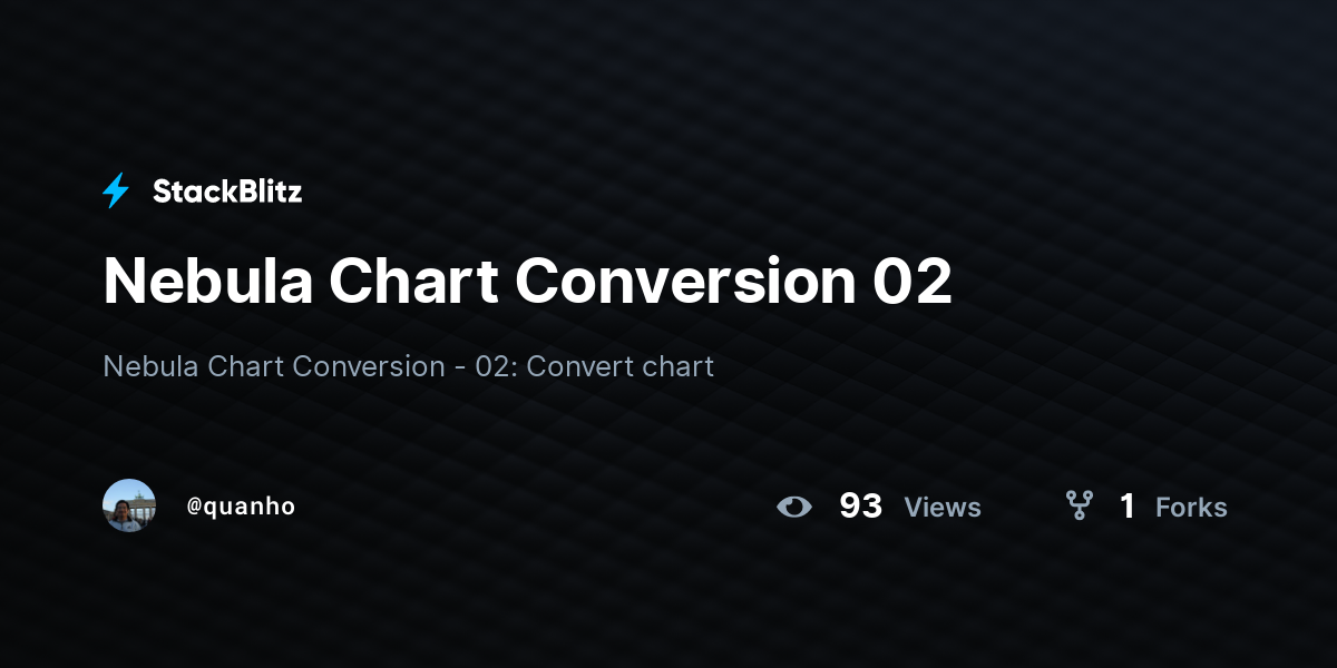 Nebula Chart Conversion 02 - StackBlitz