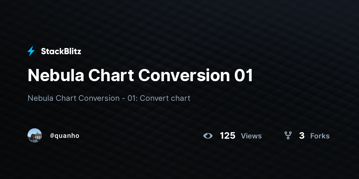 Nebula Chart Conversion 01 - StackBlitz