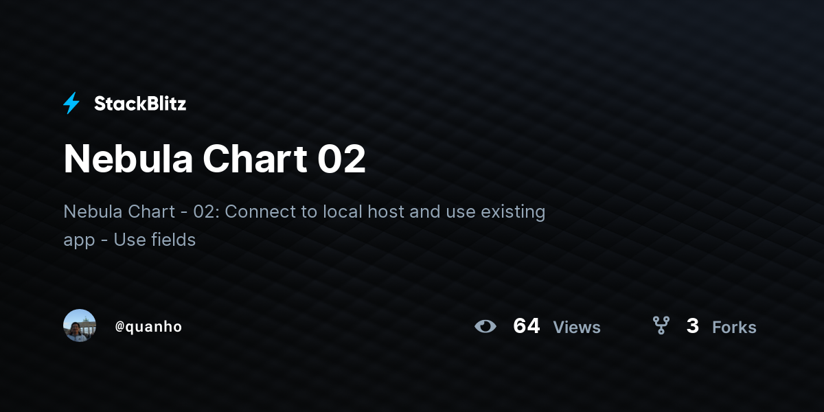 Nebula Chart 02 - StackBlitz