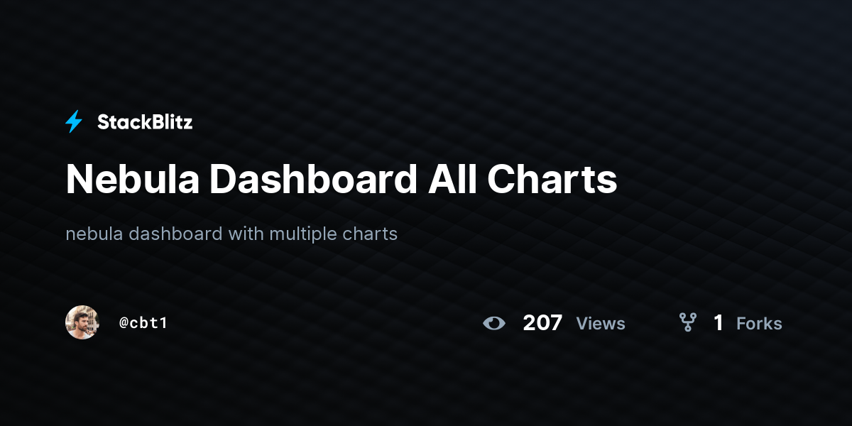 Nebula Dashboard All Charts - StackBlitz