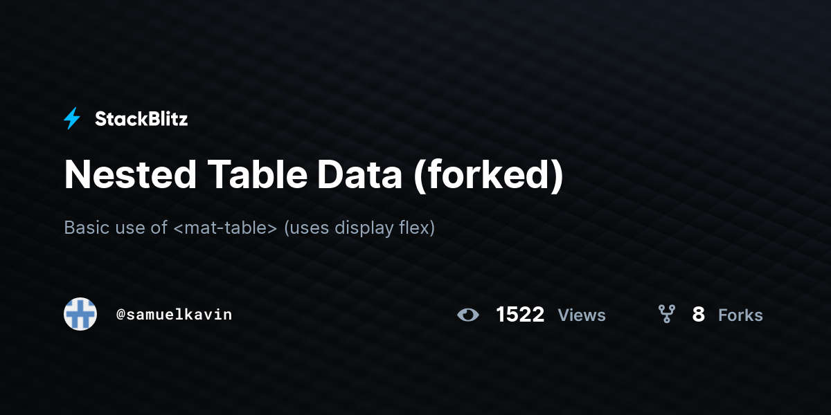 Nested Table Data (forked) - StackBlitz