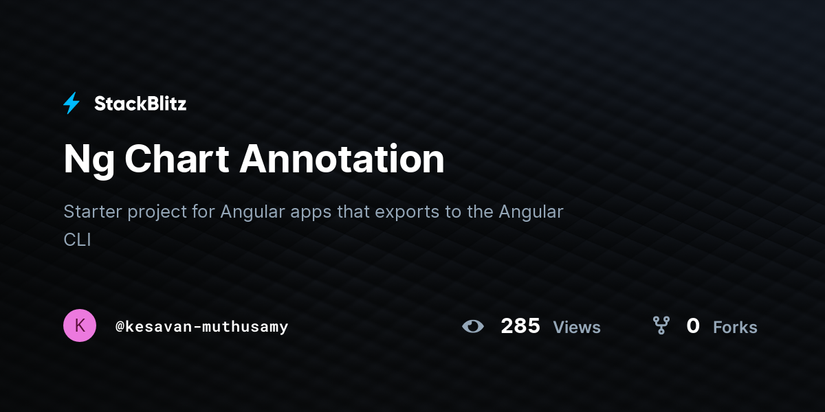 Ng Chart Annotation - StackBlitz