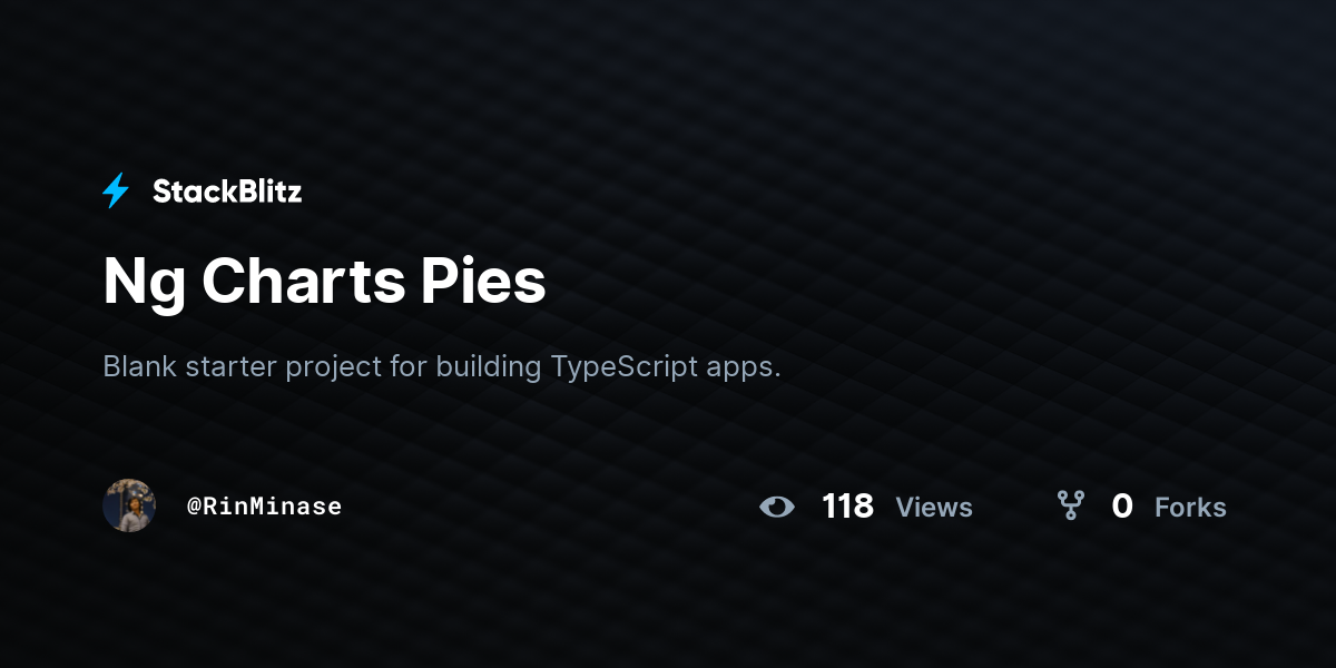 Ng Charts Pies - StackBlitz