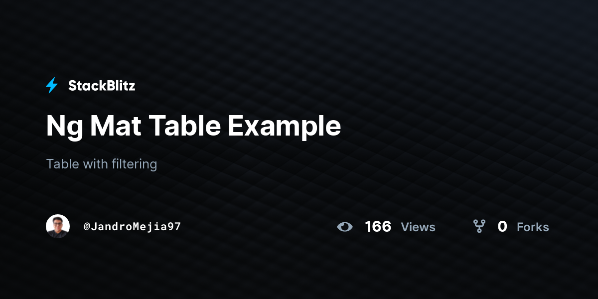 Ng Mat Table Example - StackBlitz