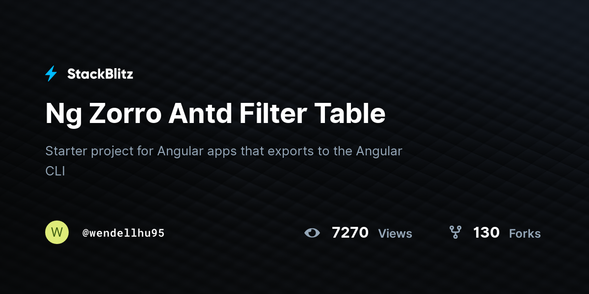 Ng Zorro Antd Filter Table - StackBlitz