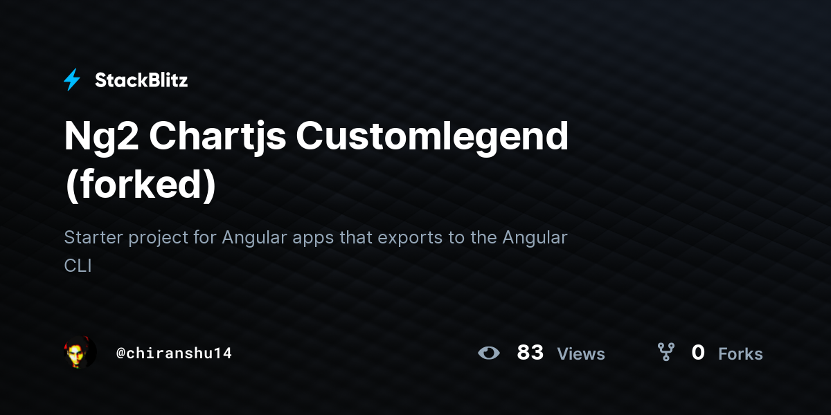 Ng2 Chartjs Customlegend (forked) - StackBlitz