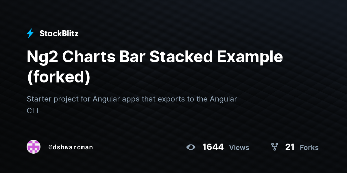 Ng2 Charts Bar Stacked Example (forked) - StackBlitz