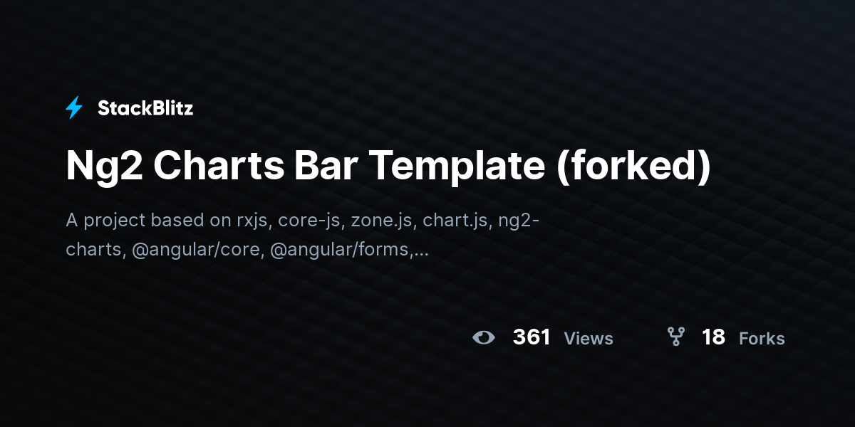 Ng2 Charts Bar Template (forked) - StackBlitz