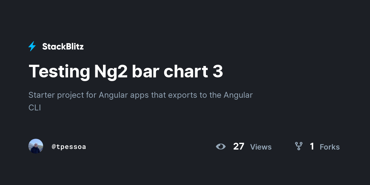 Testing ng2 bar chart 3 stackblitz