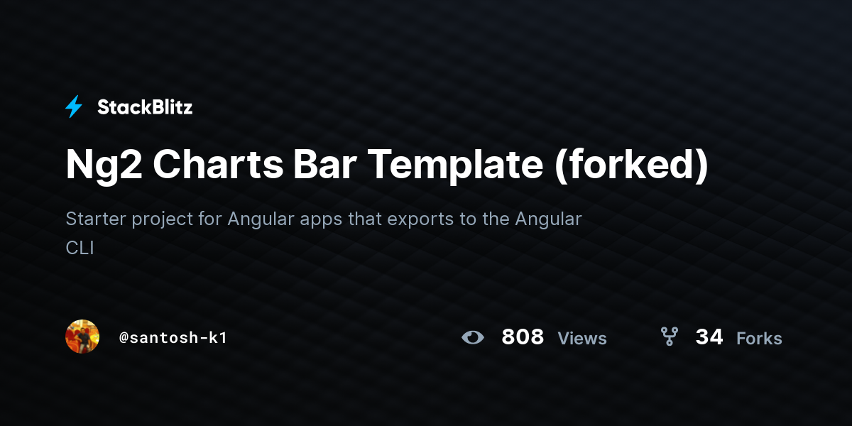 Ng2 Charts Bar Template (forked) - StackBlitz