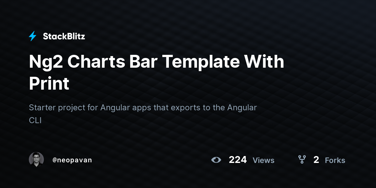 Ng2 Charts Bar Template With Print - StackBlitz