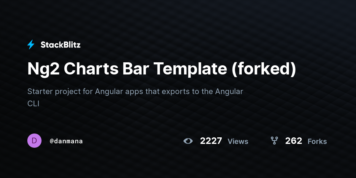 Ng2 Charts Bar Template (forked) - StackBlitz