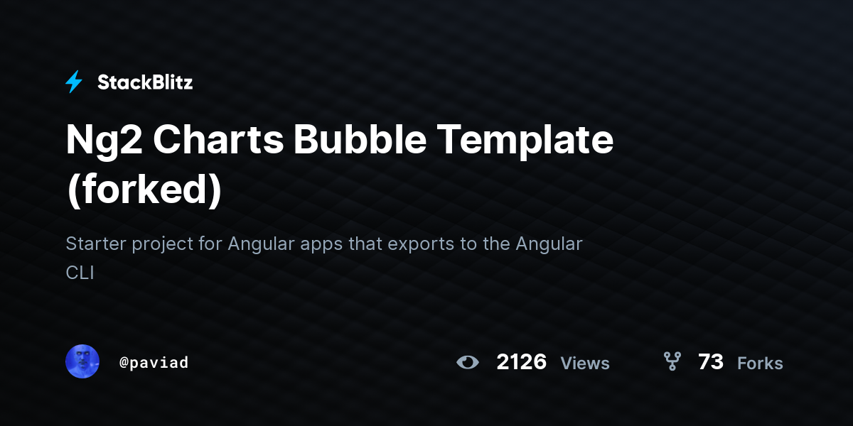 Ng2 Charts Bubble Template (forked) - StackBlitz