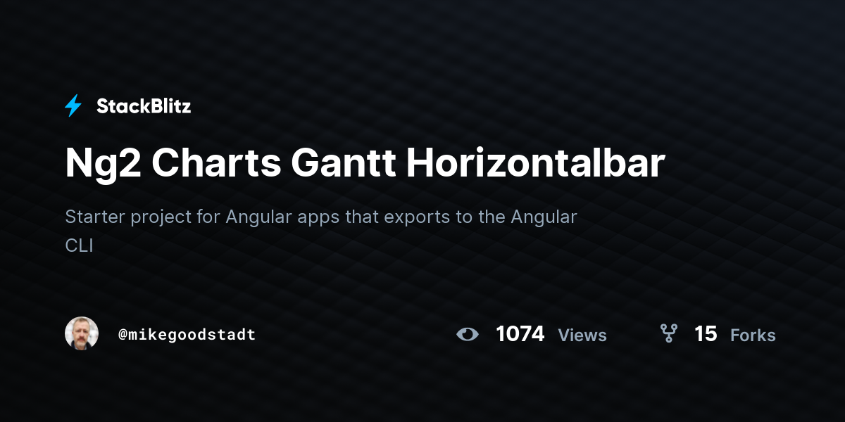 Ng2 Charts Gantt Horizontalbar - StackBlitz